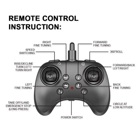 2.4GHz RC Acrobatic Flight Fighter Jet
