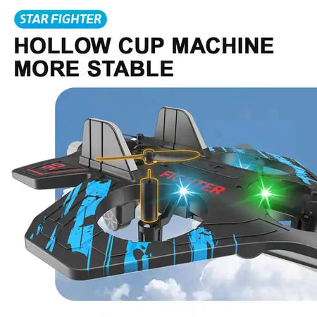 2.4GHz RC Acrobatic Flight Fighter Jet