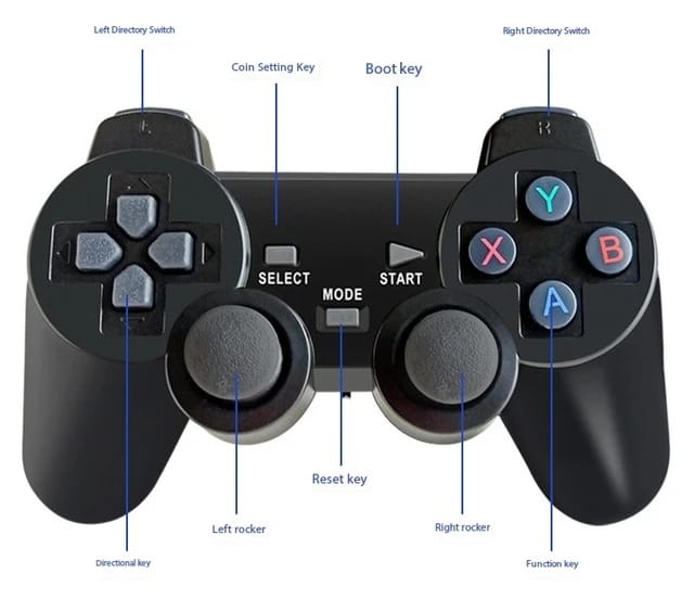 Wireless 4K Video Game Console - image 9