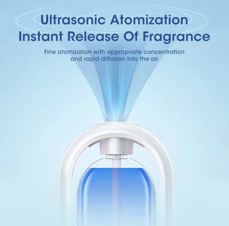5-Mode Aroma Diffuser - image 4