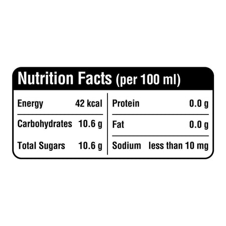 Coca Cola Bottle 500ml - Image 4