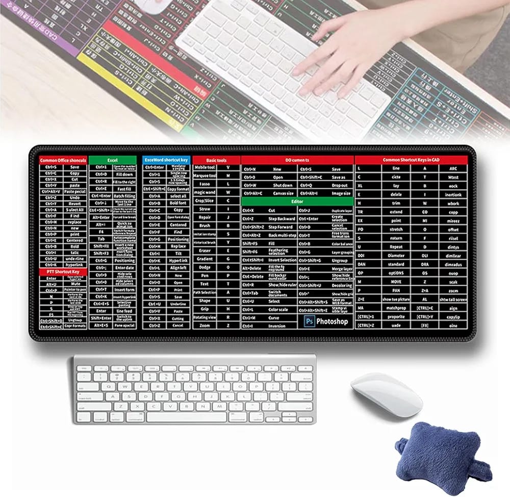 Anti-Slip Keyboard Pad - Main Image