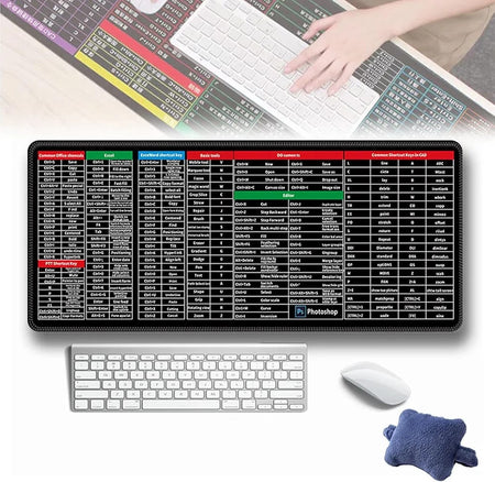 Anti-Slip Keyboard Pad - Main Image