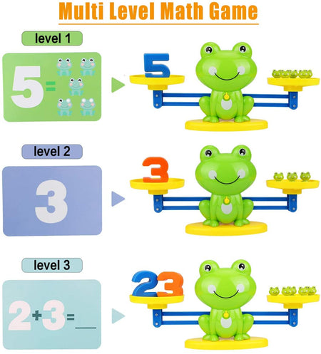 Libra Frog Intelligent Game