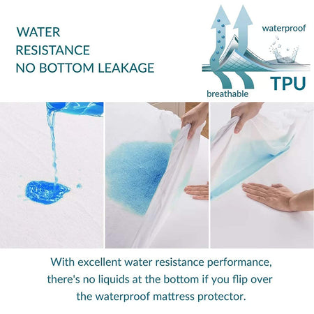 Waterproof Mattress Protector with Elastic Strap - Maroon