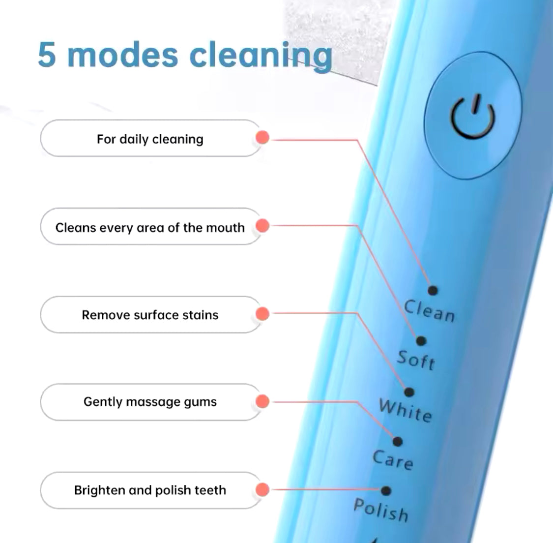 Ultrasonic Electric Toothbrush - image 5