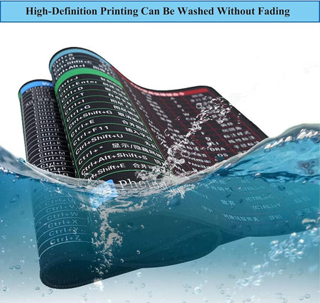 Anti-Slip Keyboard Pad - Image 5
