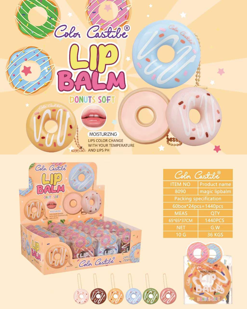 Donut Lip Gloss - image 1