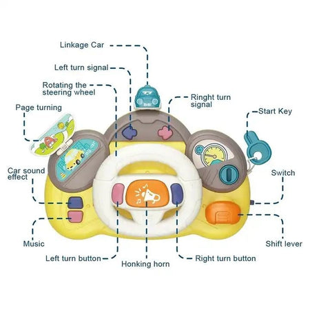 Baby Steering Wheel Toy – Interactive Driving Fun for Little Explorers