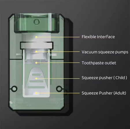automatic toothpaste dispenser image 4