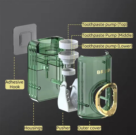 automatic toothpaste dispenser image 3