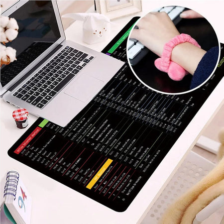 Anti-Slip Keyboard Pad - Image 2