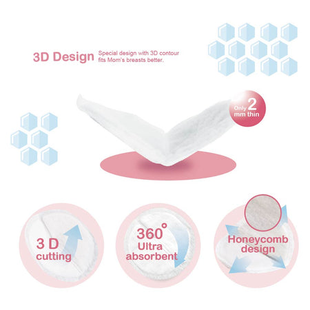 Farlin Ultra Thin Breast Pads 60Pcs - AA-31014