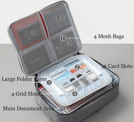 SAFE DOCUMENT BAG WITH LOCK/MULTILAYER FILE STORAGE BOX image 5