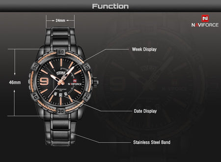 Navi force Day and Date Edition image 2
