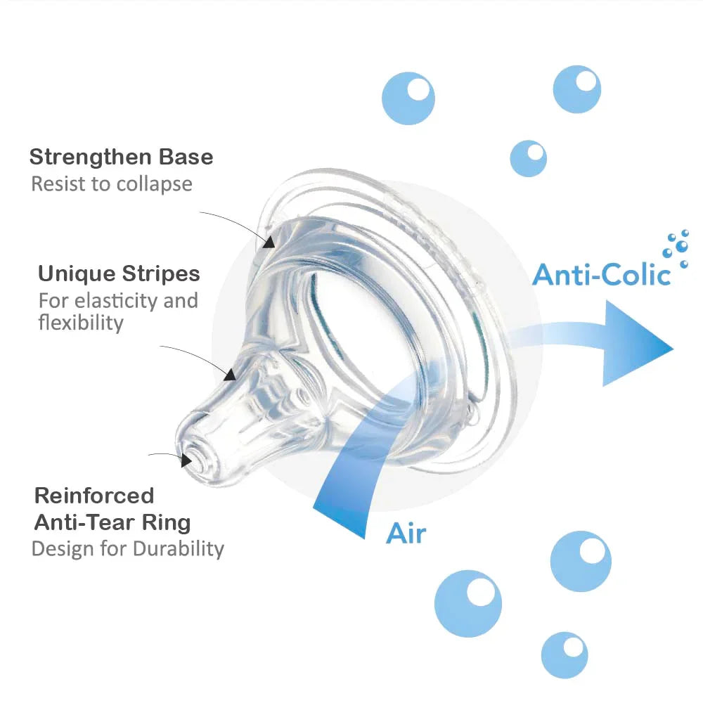 Farlin Silicone Wide-Neck Nipples (Pk-2)- AC-22004