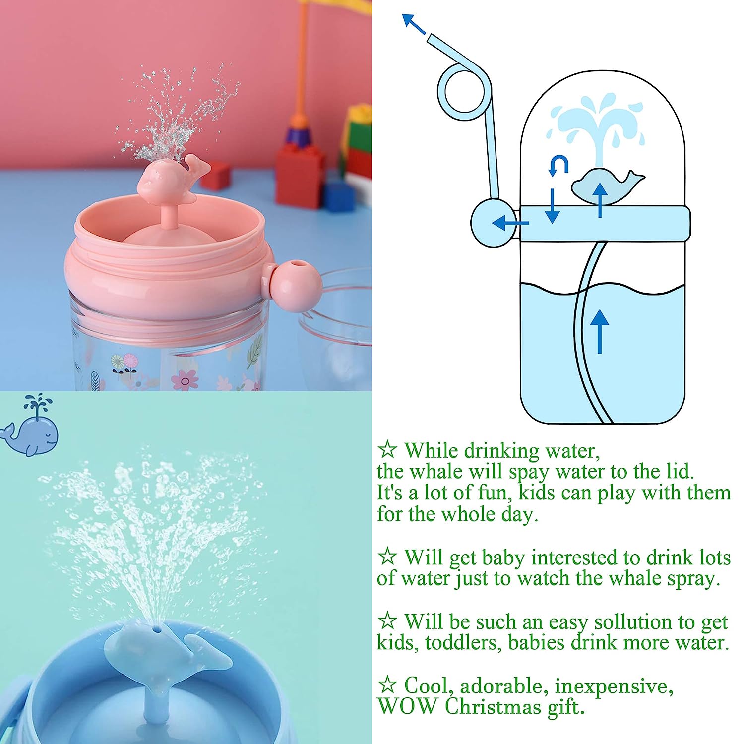 250ML Baby Drinking Whale Tumbler with Straw and Lid Cup – Water Released Thru Blowhole – Bendy Straw Spill Proof
