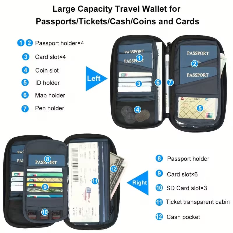 Travel Passport Wallet – All-in-One Document Organizer with Double Layer image 2