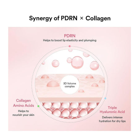 Abib PDRN Collagen Lip Mask Glazed Jelly, Overnight Repair & Hydration Care, PDRN, Collagen, 11g - Image 4