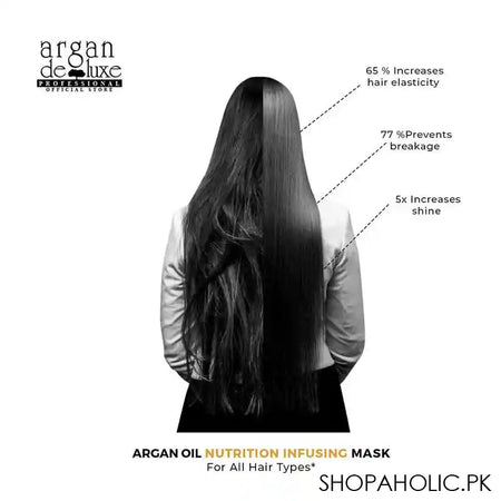 Argan De Luxe Argan Oil Nutrition Infusing Mask, 250ml - Image 2