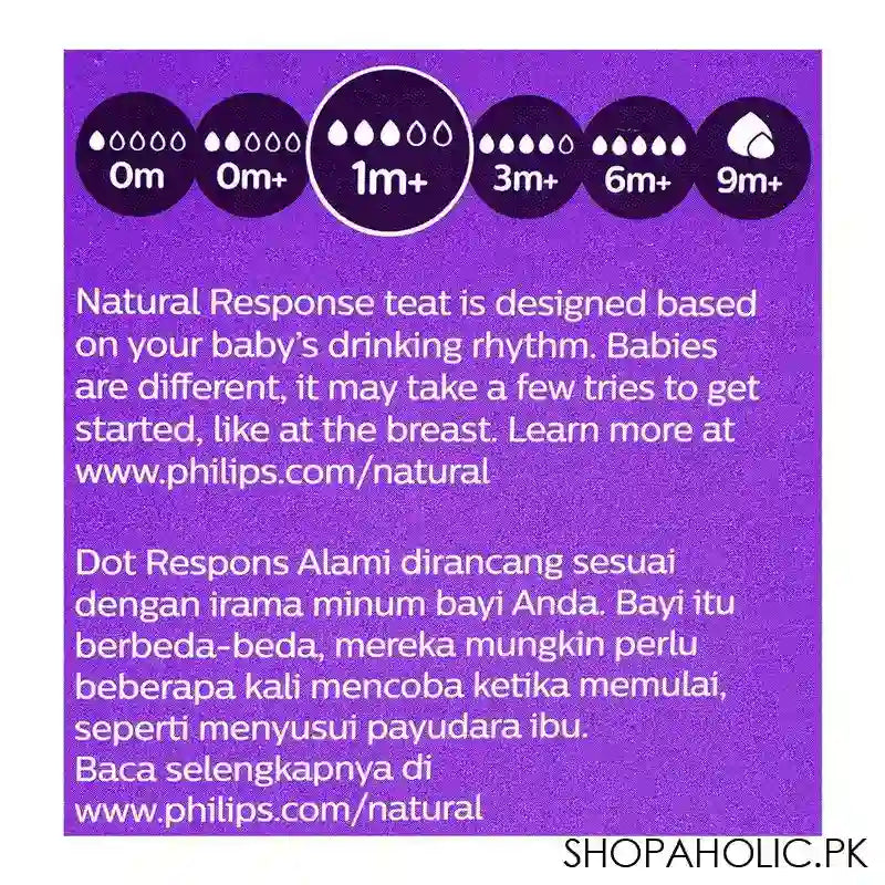 Avent Natural Response Baby Feeding Bottle, 260ml, SCF903/21 - Image 4