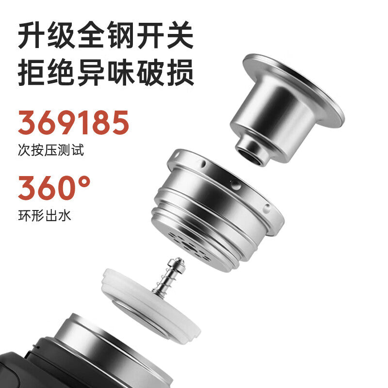316L Stainless Steel Vacuum Flask image 2