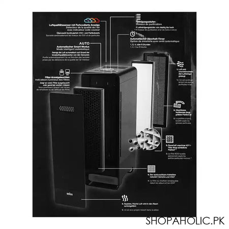 Braun Scan & Clean Air Purifier, Triple Filtration, Rooms Up To 129m2, BFD-104BE - Image 3