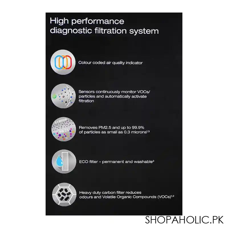 Braun Scan & Clean Air Purifier, Triple Filtration, Rooms Up To 129m2, BFD-104BE - Image 5