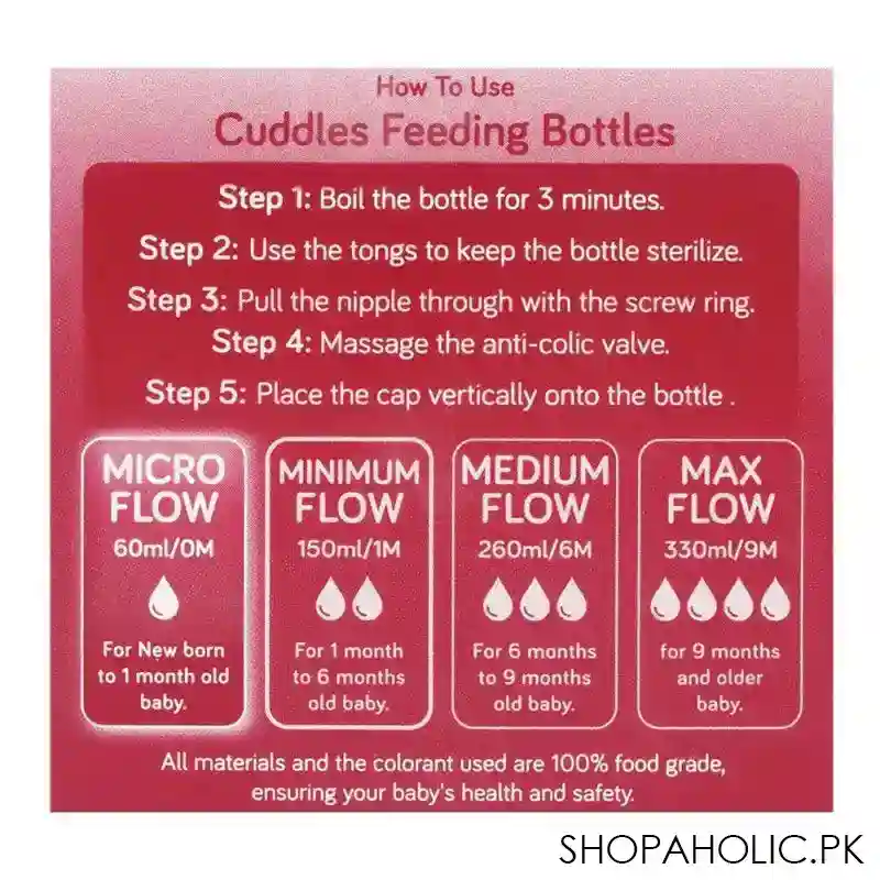 cuddles wide neck anti colic feeding bottle, 0m+, pink, 60ml image5