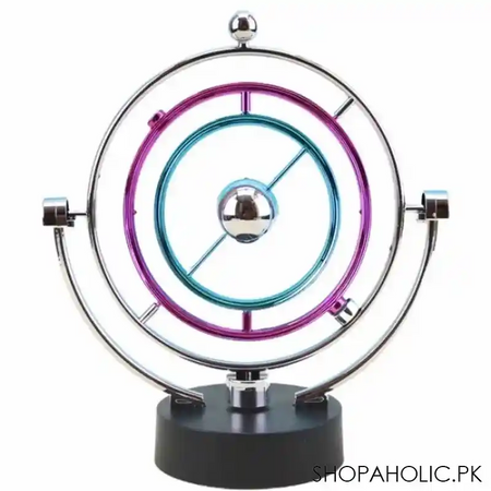 desktop orbital revolving gadget main image