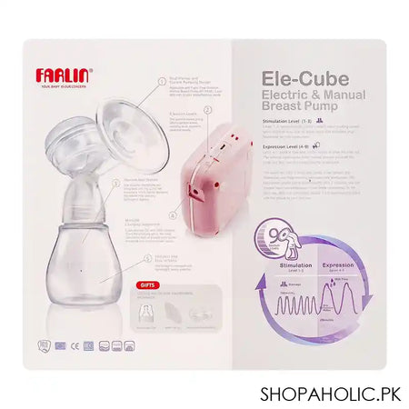 Farlin Ele-Cube Electric & Manual Breast Pump, AA-12002 - Image 3