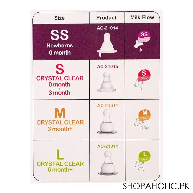 Farlin Newborn Feeding Bottle, 0m+, 60ml/2oz, AB-41020 - Image 2