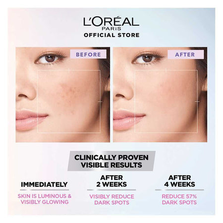 L'Oreal Paris Glycolic-Bright Glowing Daily Face Wash, For Even Glowing Skin, 100ml - Brightening, Dark Spots, Glowing Skin - Image 3