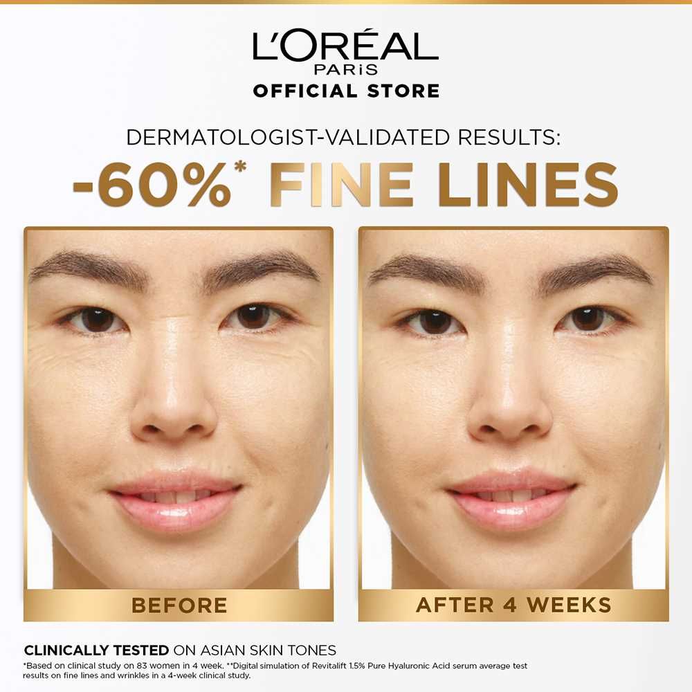 L'Oreal Paris Innovation Revitalift Hyaluronic Acid 1.5% Hyaluron Serum, 30ml - Hydrating, Anti-Aging, Glass Skin - Image 4