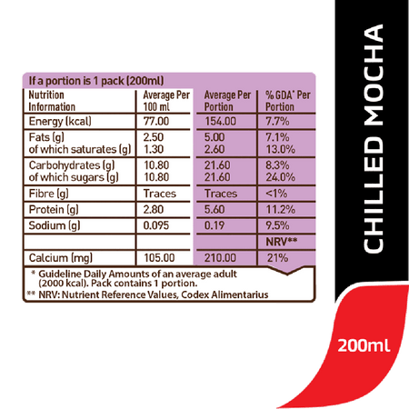 Nestle Nescafe Chilled Mocha Coffee Drink, 200ml - Image 4