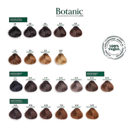 Okay Botanic Hair Color Cream Plus, 60ml, No. 4.0 Intense Brown - Image 4
