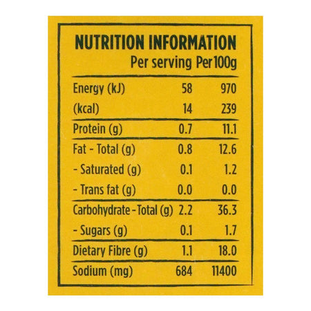National Achar Gosht Masala Mix Double Pack - Image 7