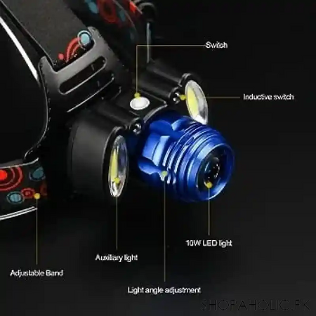 led head lamp image5