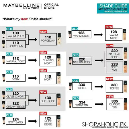 Maybelline Fit Me Matte + Poreless Foundation, 118 Light Beige, 30ml - Image 5