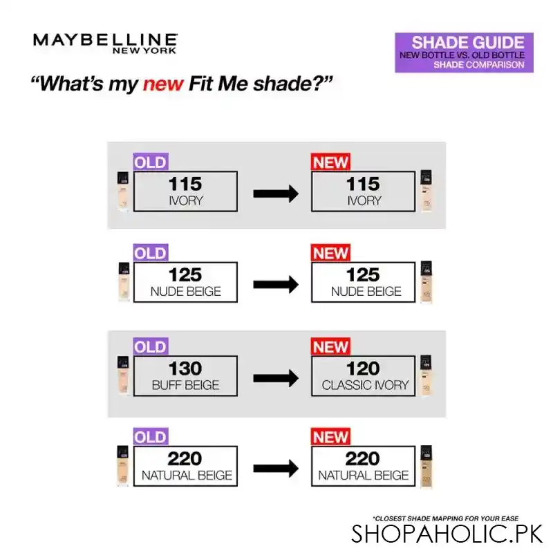 maybelline new york fit me dewy + smooth liquid foundation, spf 30 220 natural beige, 30ml image4