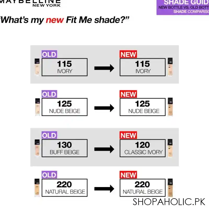maybelline new york fit me dewy + smooth liquid foundation, spf 30 225 medium buff, 30ml image4