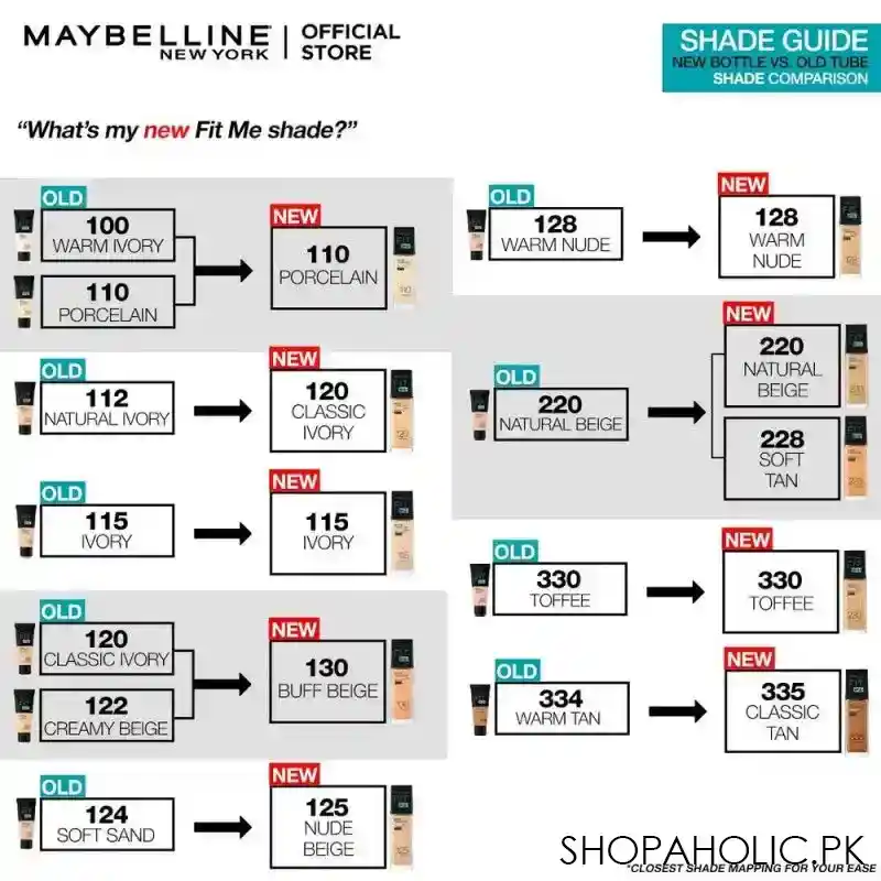 maybelline new york new fit me matte + poreless foundation, 128 warm nude, 30ml image5