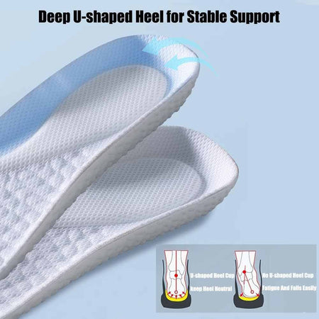 Nafoing Breathable Orthopedic Sports Insole with Shock Absorption