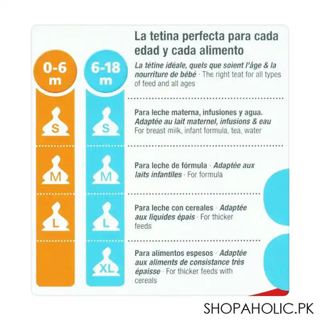 Nuk First Choice No Colic Silicone Feeding Bottle, 6-18m, 360ml, 10216248 - Image 4