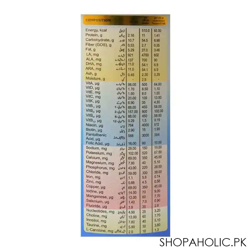 nuture intelligence ni 1, stage 1, infant formula, 400g image4