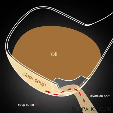 oil separator spoon image3