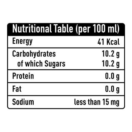 Sprite 1.5 Liters, 6 Pieces - Image 3