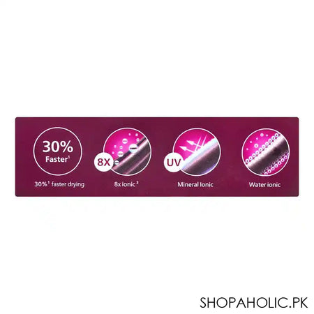 Philips 7000 Series Hair Dryer With 4 Minutes Fast Drying Result, Metallic Lilac, BHD720/10 - Image 3