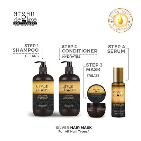 Argan De Luxe Silver Hair Mask, For Blonde/Bleached & Grey Hair, 250ml - Image 4
