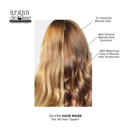 Argan De Luxe Silver Hair Mask, For Blonde/Bleached & Grey Hair, 250ml - Image 7